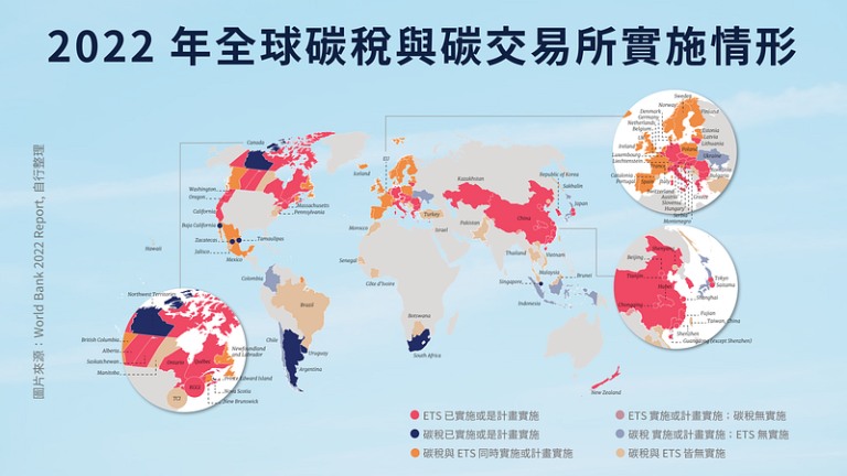 何謂ETS?跟台灣的碳費有何不同?