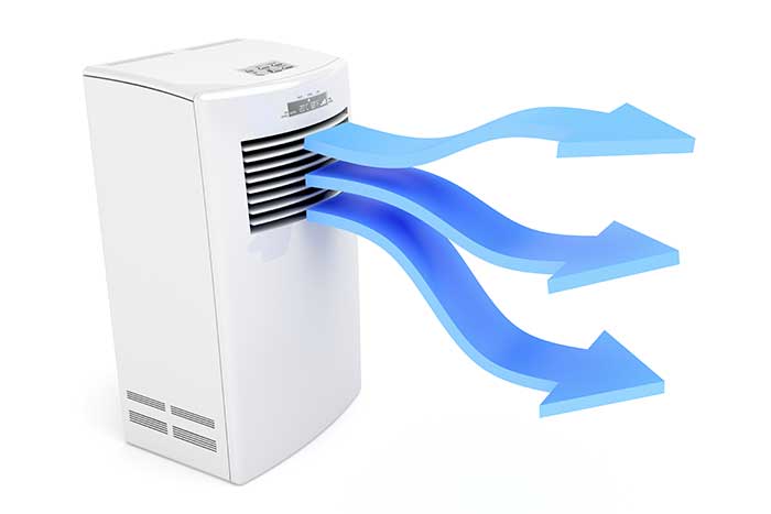 Portable Aircon Hire