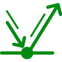 高 SR 和 SRI 產品